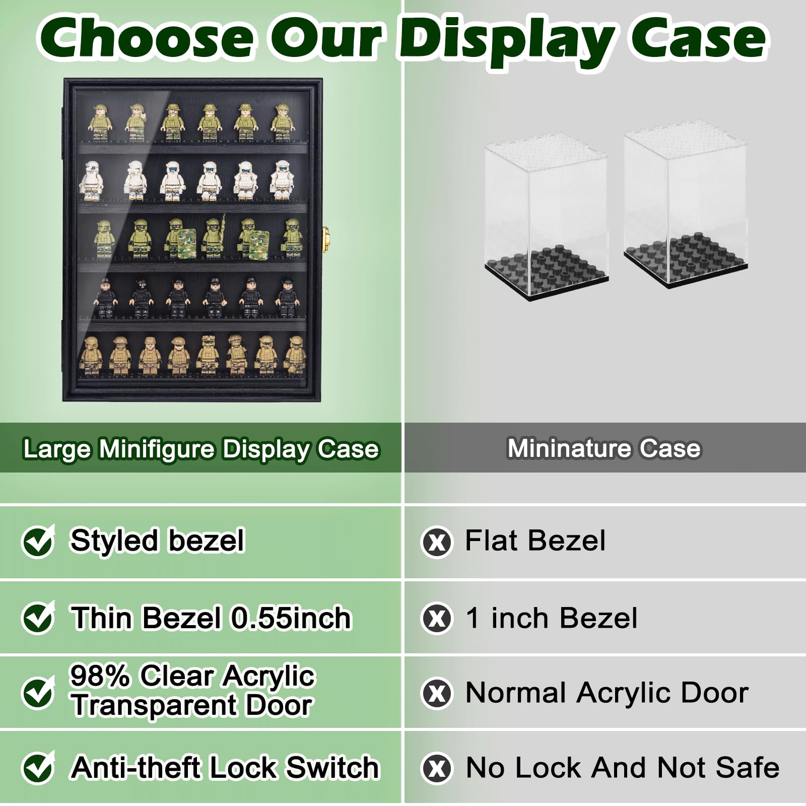 WodGod internal view of five-tier shelves displaying varied mini figure heights
