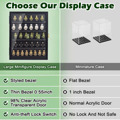 WodGod internal view of five-tier shelves displaying varied mini figure heights