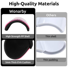 Wonarby close-up of PP shell texture highlighting impact resistance