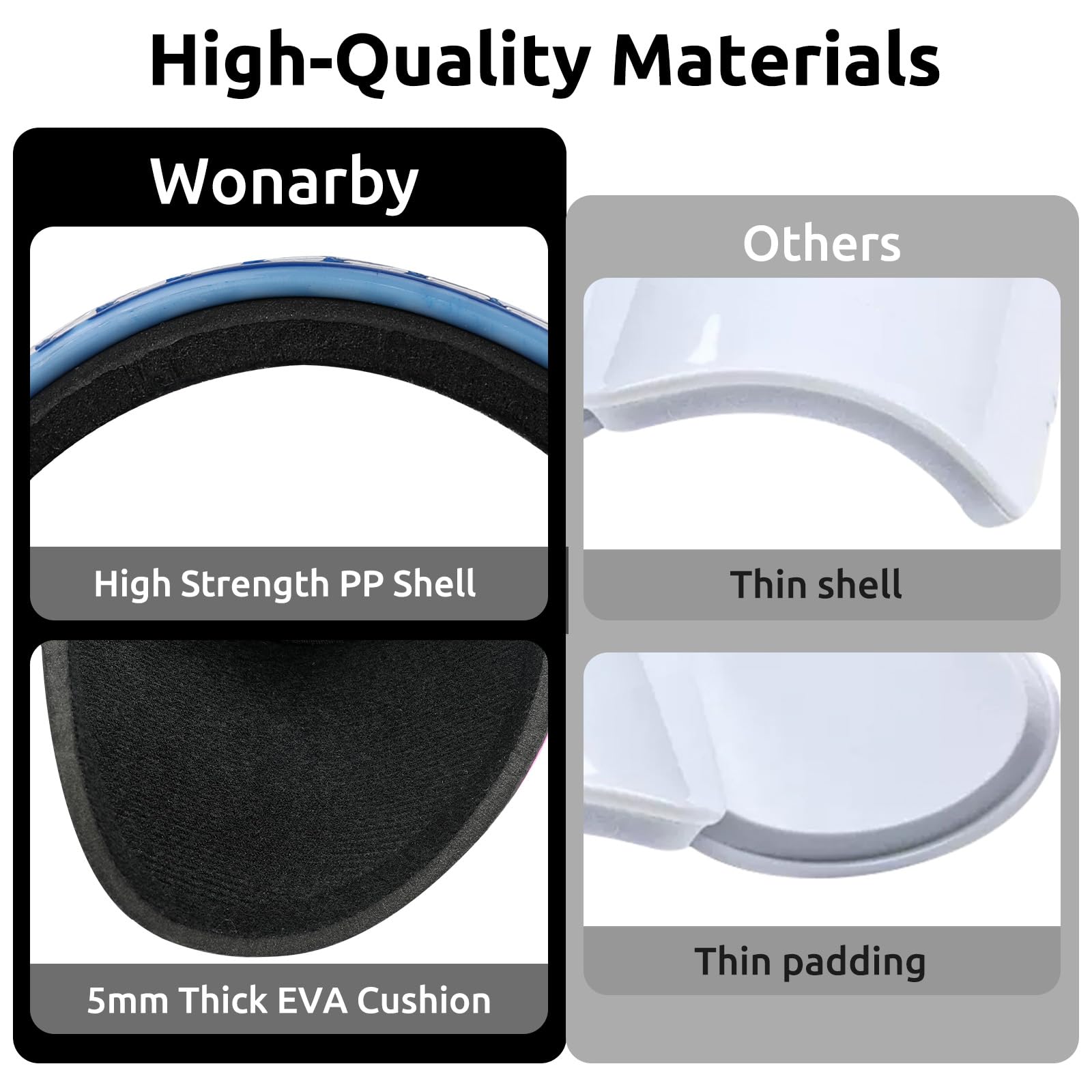 Wonarby close-up of polypropylene shell highlighting durable impact resistance