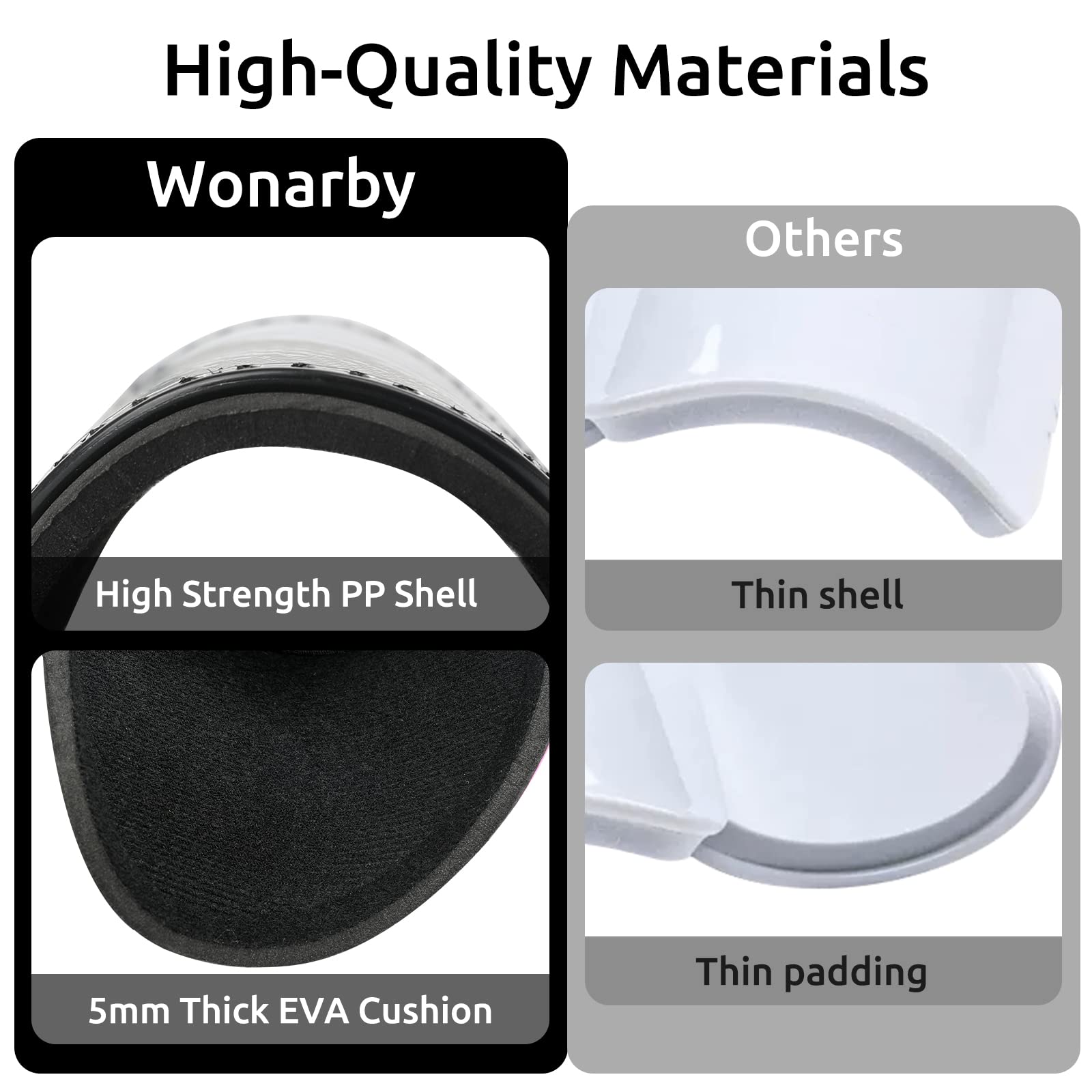 Wonarby side profile highlighting ergonomic contour for secure fit benefit
