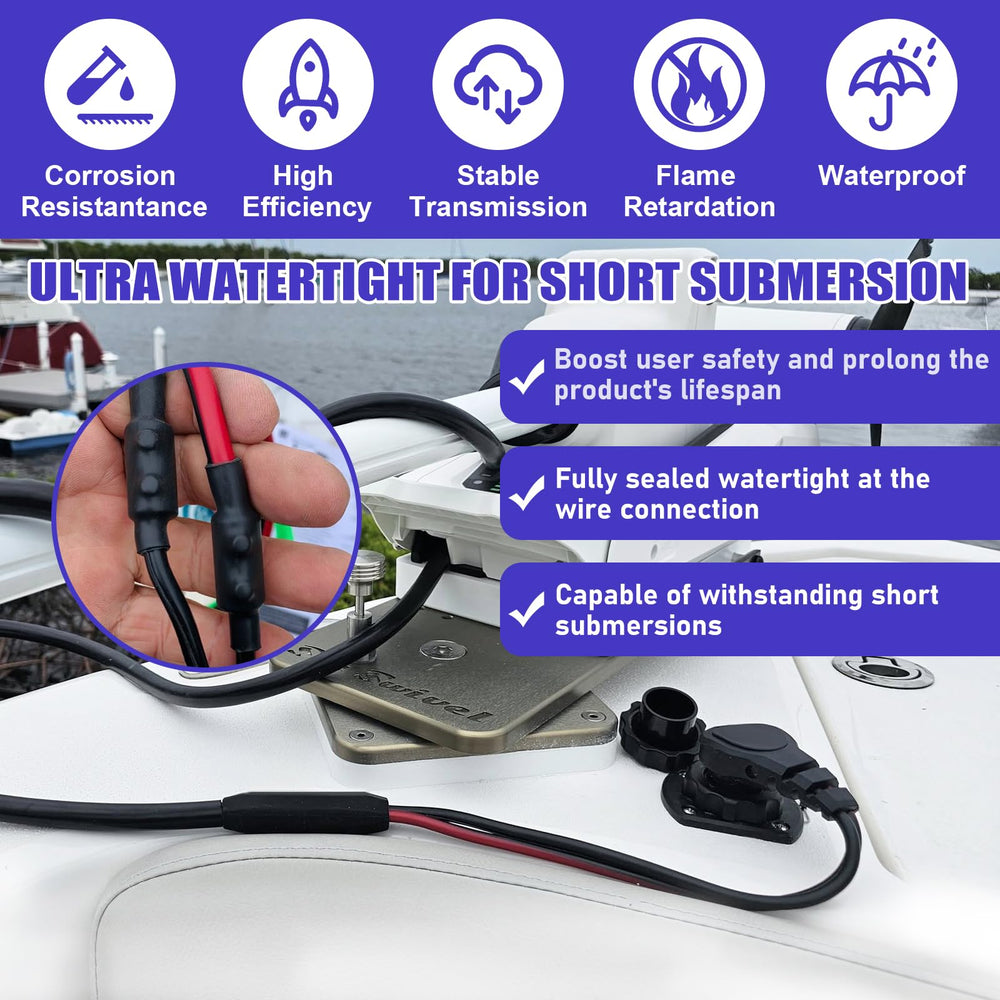 Wosijm plug close-up with gasket demonstrating waterproof seal reliability