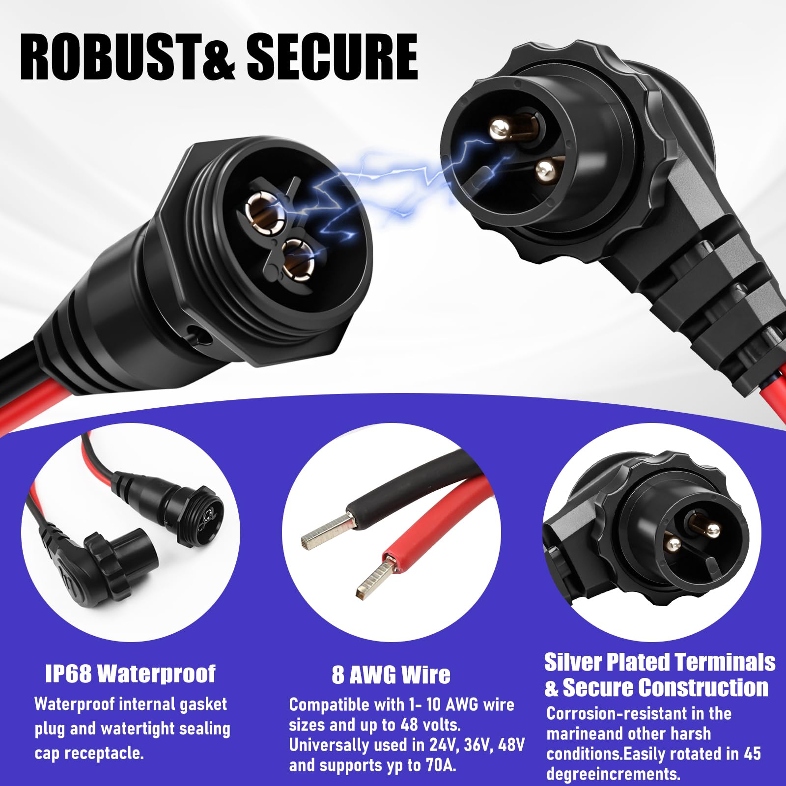 Wosijm wiring leads and ferrules showing ready-to-install marine connections