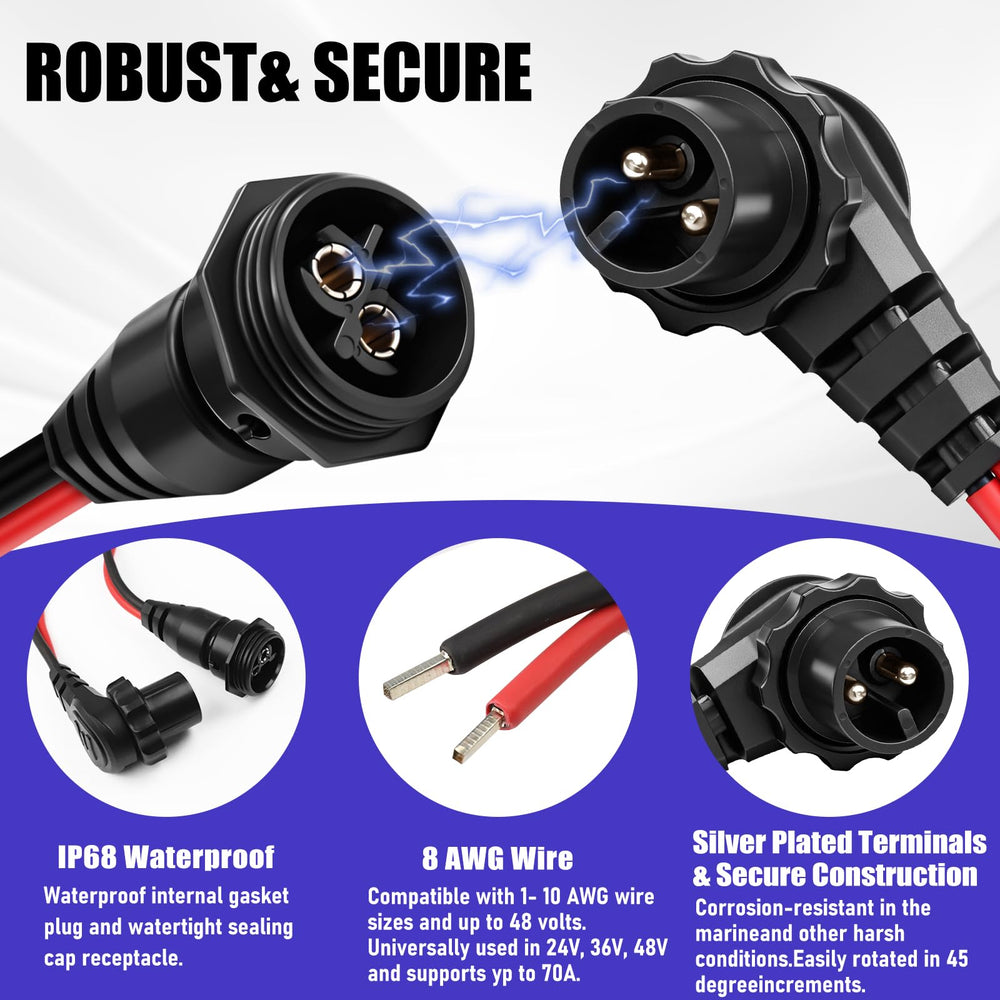Wosijm wiring leads and ferrules showing ready-to-install marine connections