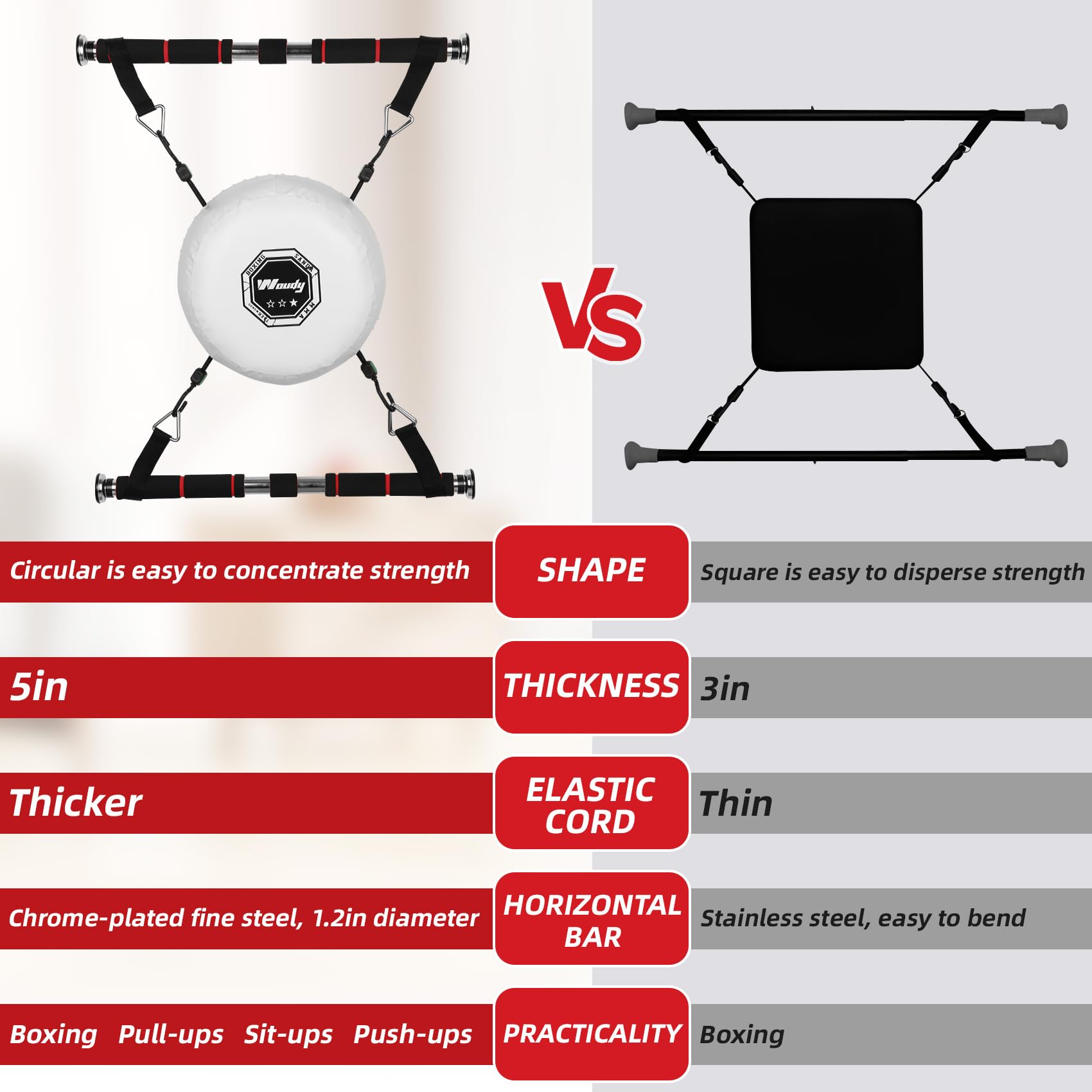 WOUDY in-use during a home boxing session illustrating low-noise strikes and compact footprint