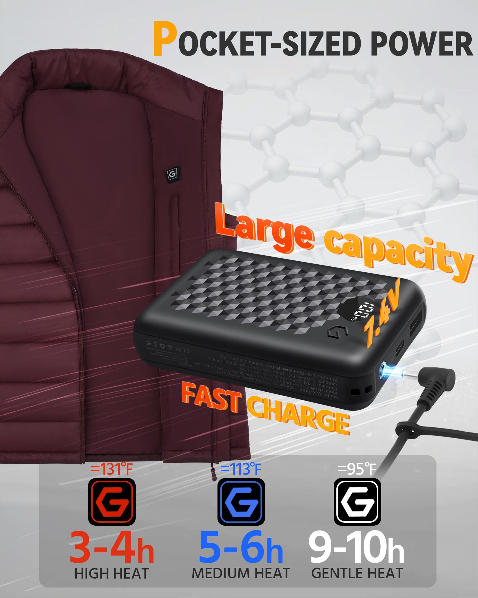 Wulcea 7.4V 14000mAh battery and connector showing long runtime benefit