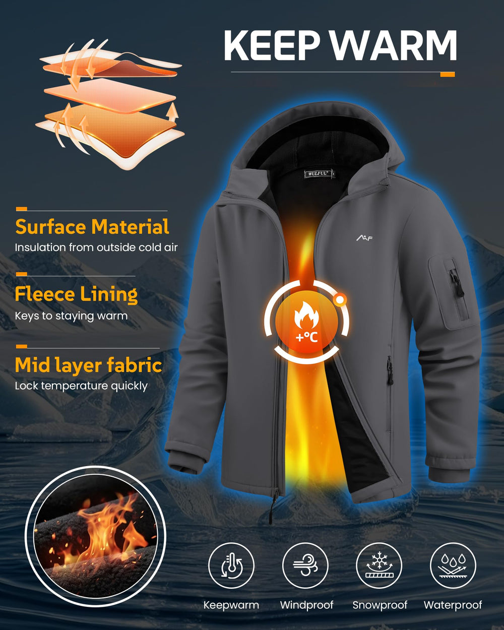 WULFUL adjustable hood and hem features blocking wind effectively