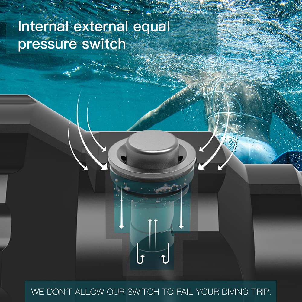 Wurkkos DL70 beam cutting through water showing long-range visibility
