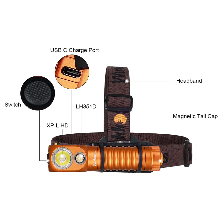 Wurkkos HD20 size comparison with ruler showing compact, portable design