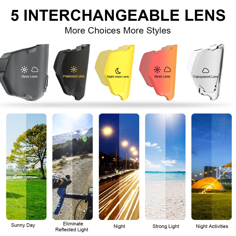 X-TIGER removable side shield detail for extra wind protection