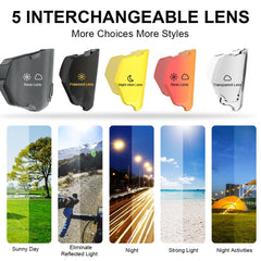 X-TIGER removable side shield detail for extra wind protection