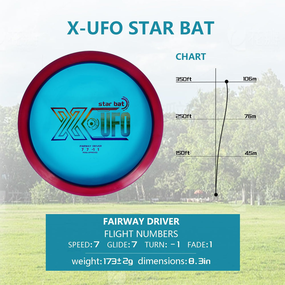 X-UFO close-up of disc texture highlighting durable grip surface