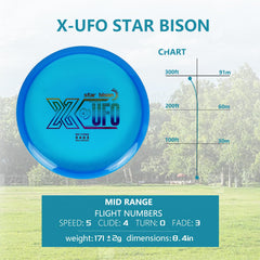X-UFO midrange in mid-flight showing stable trajectory control