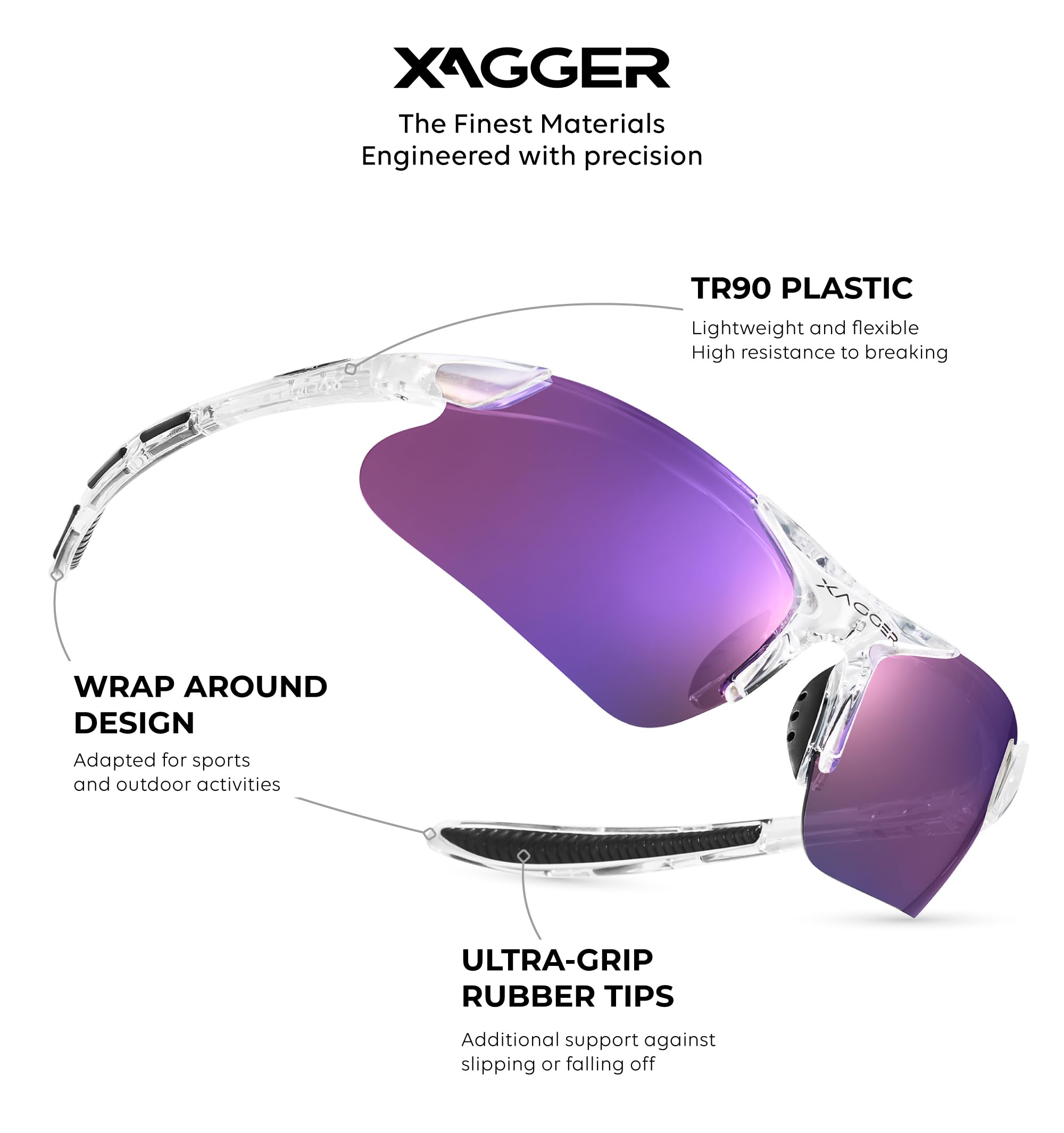 Xagger lens closeup highlighting polarized clarity and glare reduction