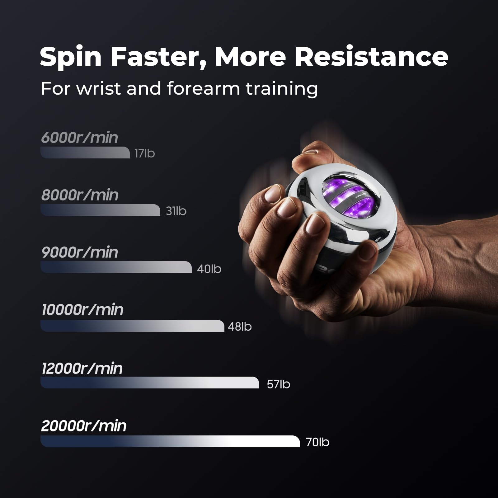 Xerceo held in hand to show scale and portability for on-the-go wrist workouts