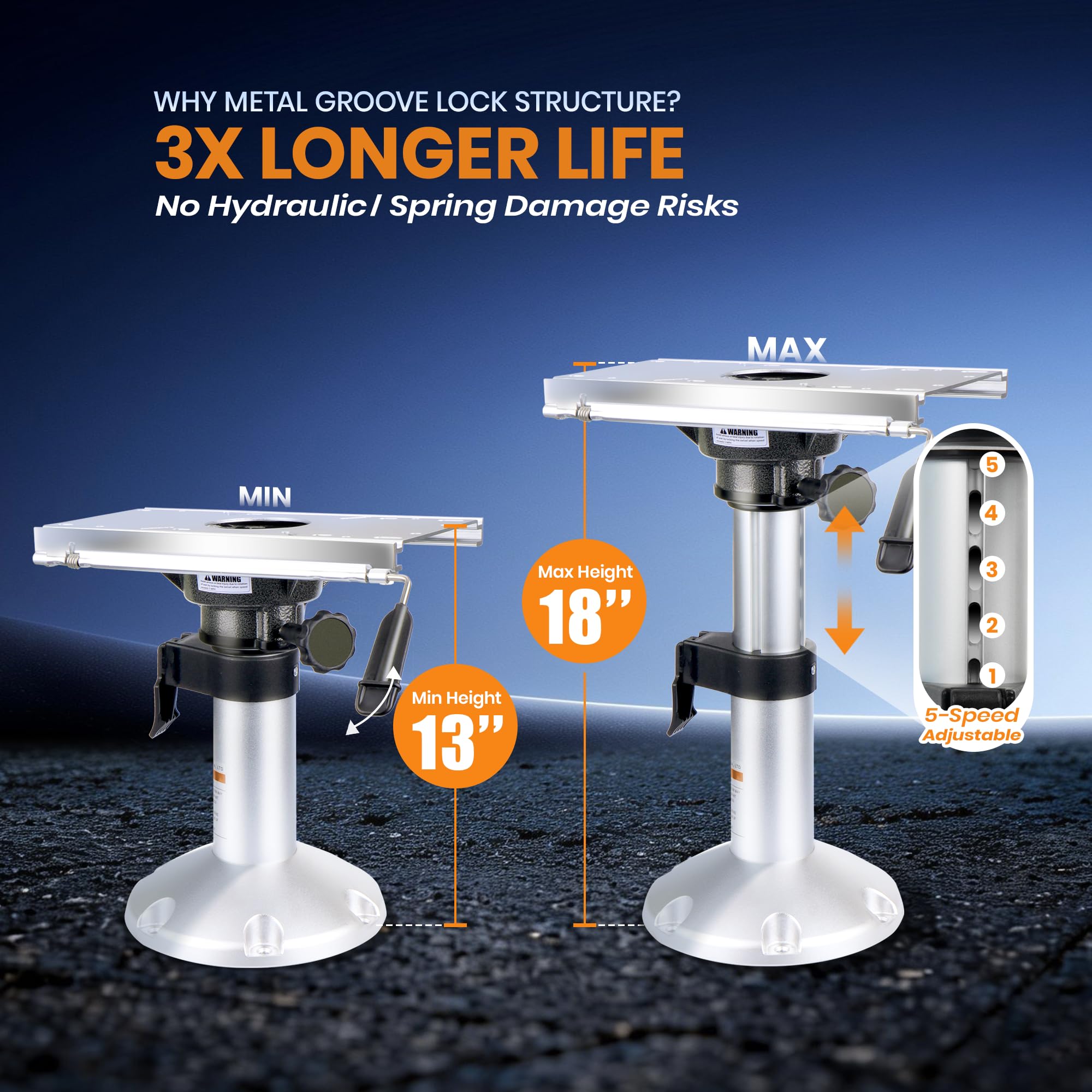 XinKunmarine pedestal slide platform detail showing 7-inch travel benefit