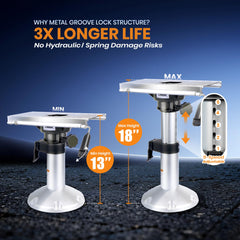 XinKunmarine pedestal slide platform detail showing 7-inch travel benefit
