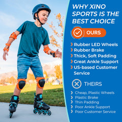 Xino Sports side profile highlighting wheel alignment and sturdy shell for balance