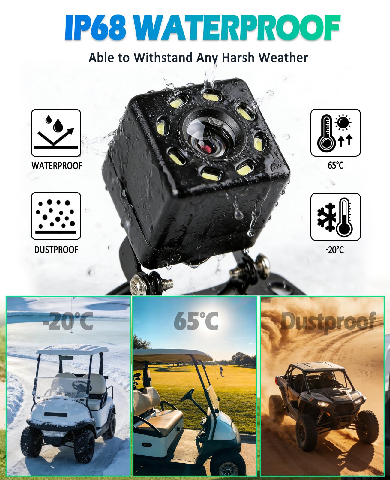 Xislet 4.3-inch monitor on dash with widescreen view for safer reversing