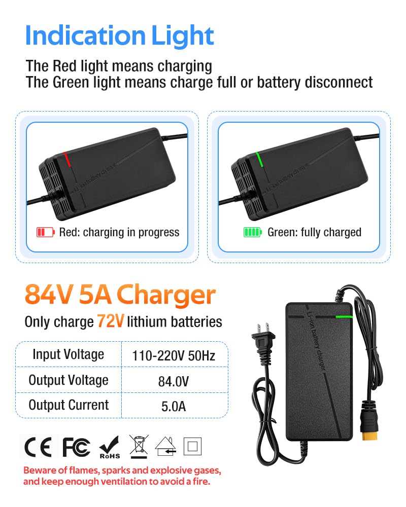 XIUWK charger size comparison with a hand showing compact, portable form factor