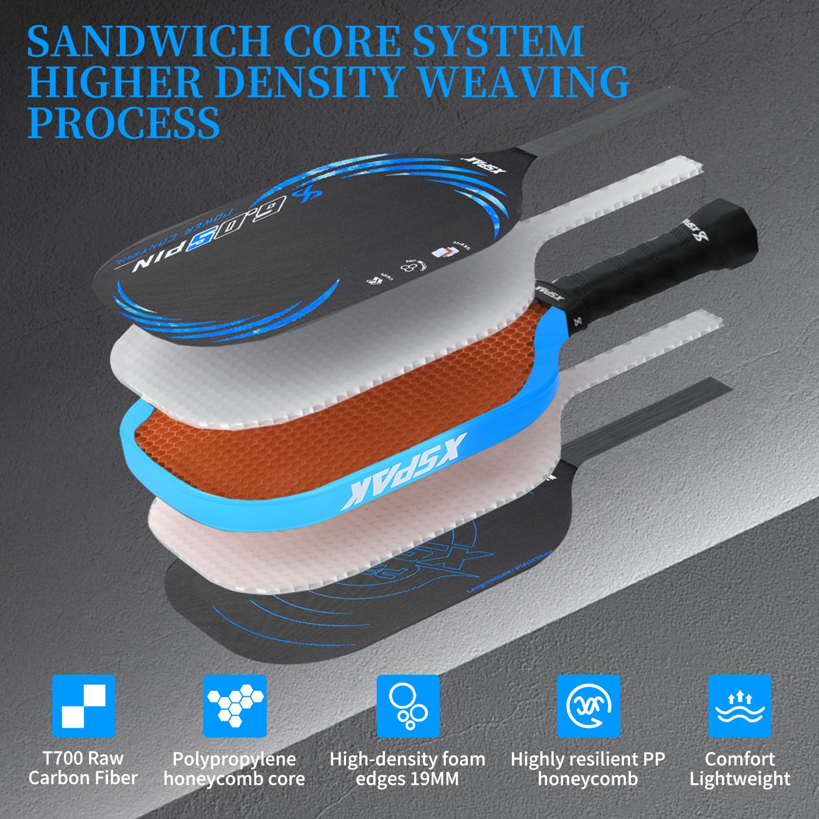 XS XSPAK honeycomb core cross-section illustrating 19mm stability and feel