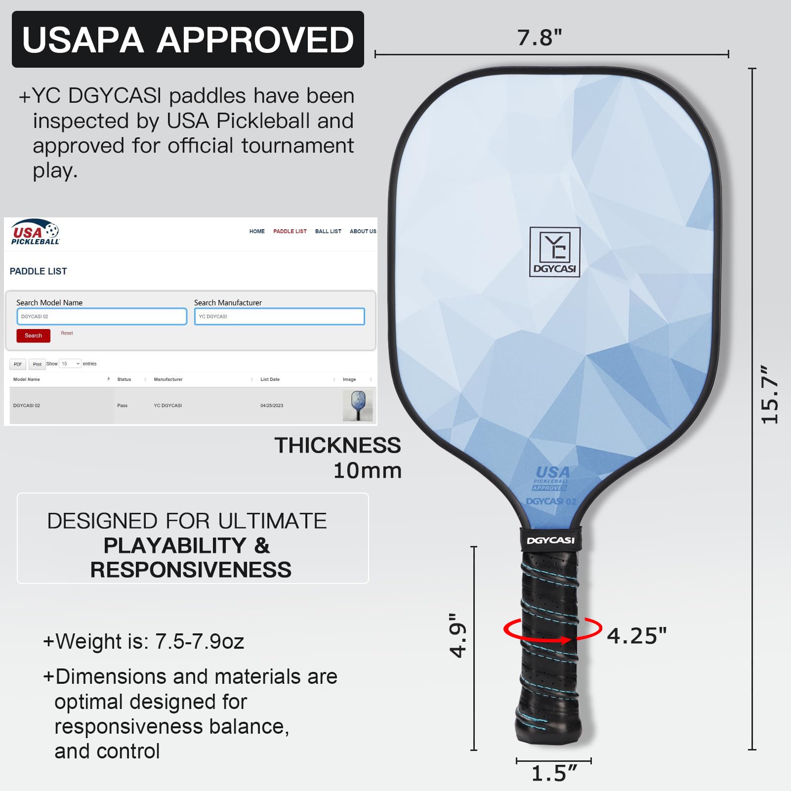 YC DGYCASI close-up of fiberglass surface highlighting consistent ball response