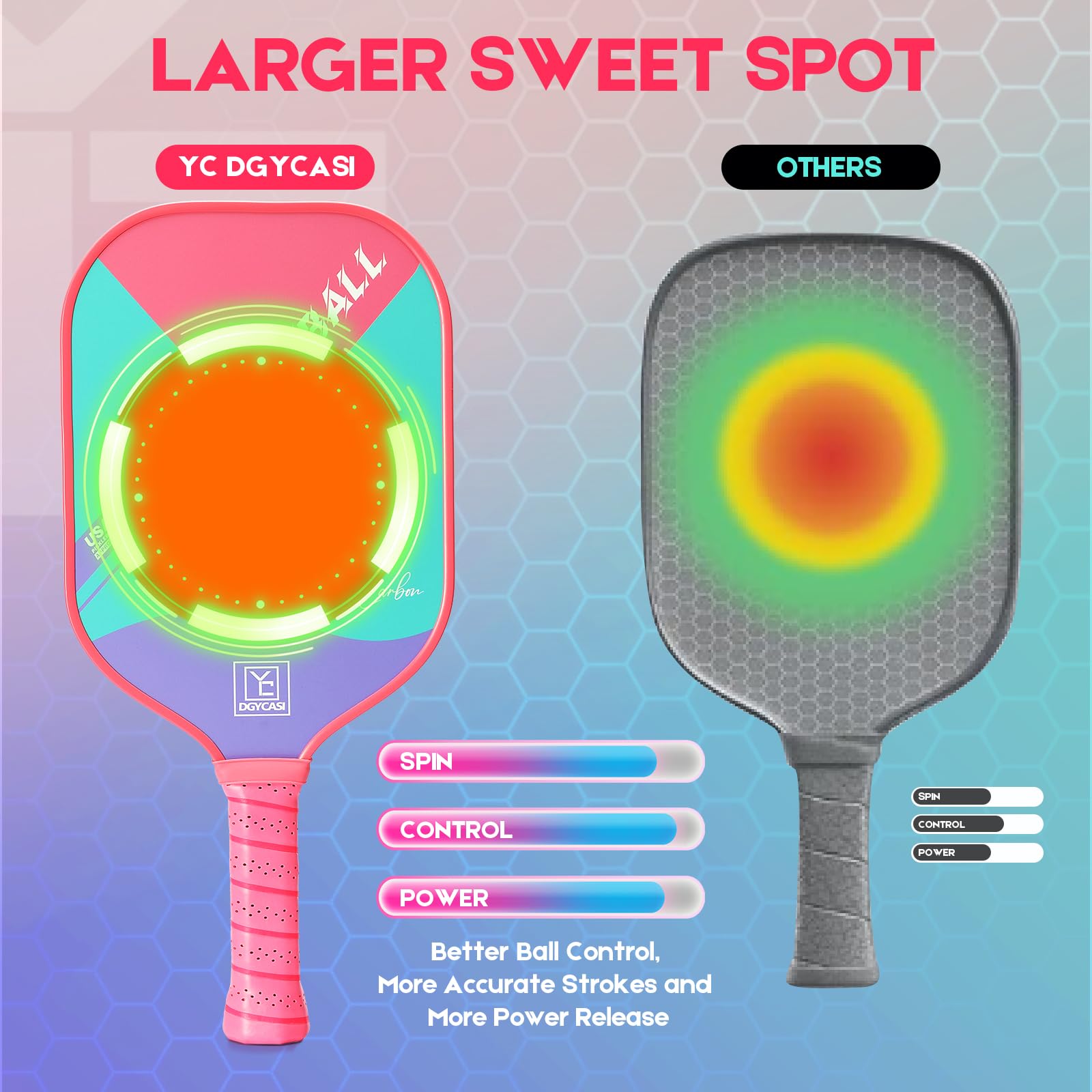 YC DGYCASI paddle in play action demonstrating control and spin benefit