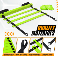 Yes4All detail of adjustable nylon straps showing customization for drills