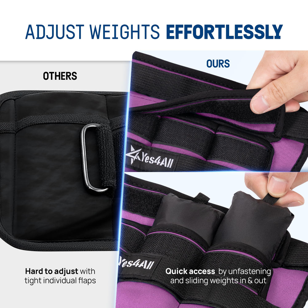 Yes4All double strap threaded through metal rectangle ring offering secure, non-slip fastening