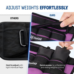 Yes4All double strap threaded through metal rectangle ring offering secure, non-slip fastening
