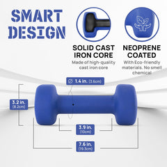 Yes4All close-up of neoprene handle texture for comfortable secure grip
