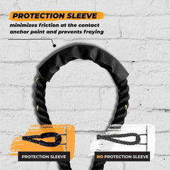 Yes4All protective sleeve detail demonstrating abrasion resistance and anchor protection benefit