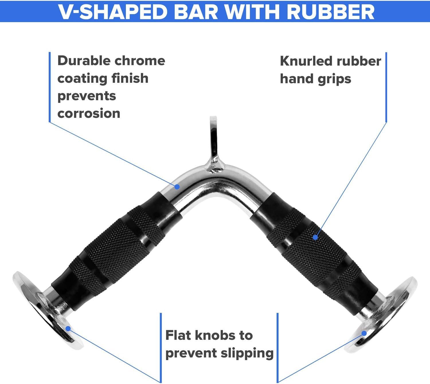 Yes4All close-up of diamond knurl rubber handle, improves secure grip
