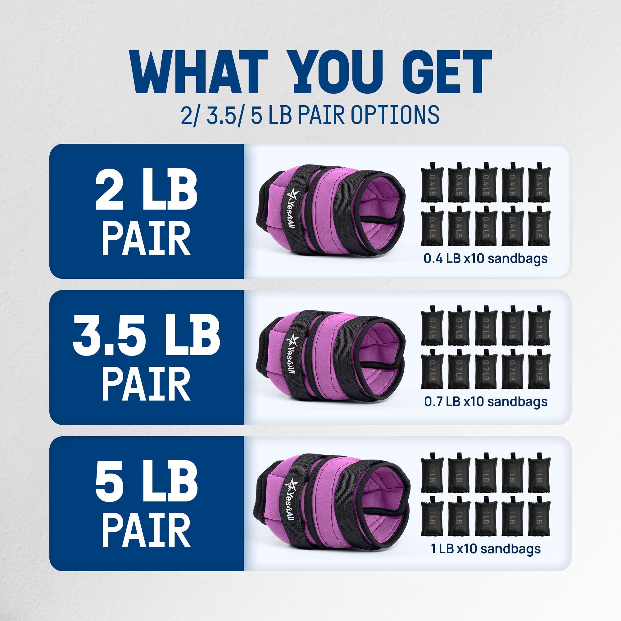 Yes4All two weight option pair display comparing 3.5 lb and 5 lb sets for progression