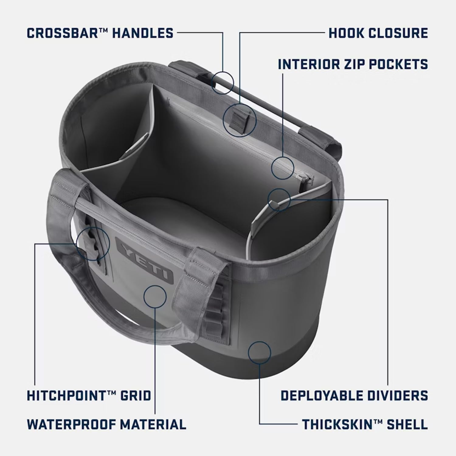 YETI Camino 35 crossbar handle and shoulder strap for comfortable carry options