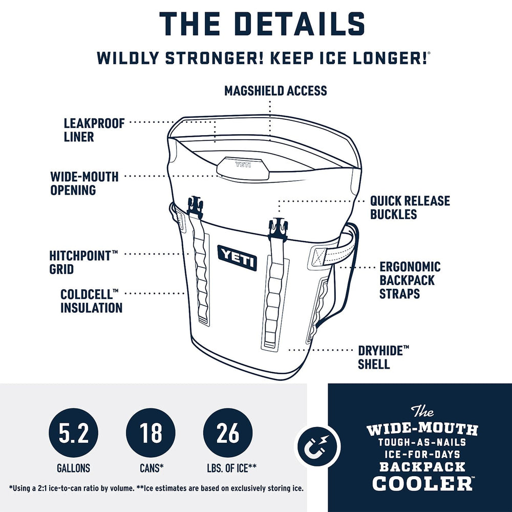 YETI Hopper M20 on kayak deck illustrating secure on-water use