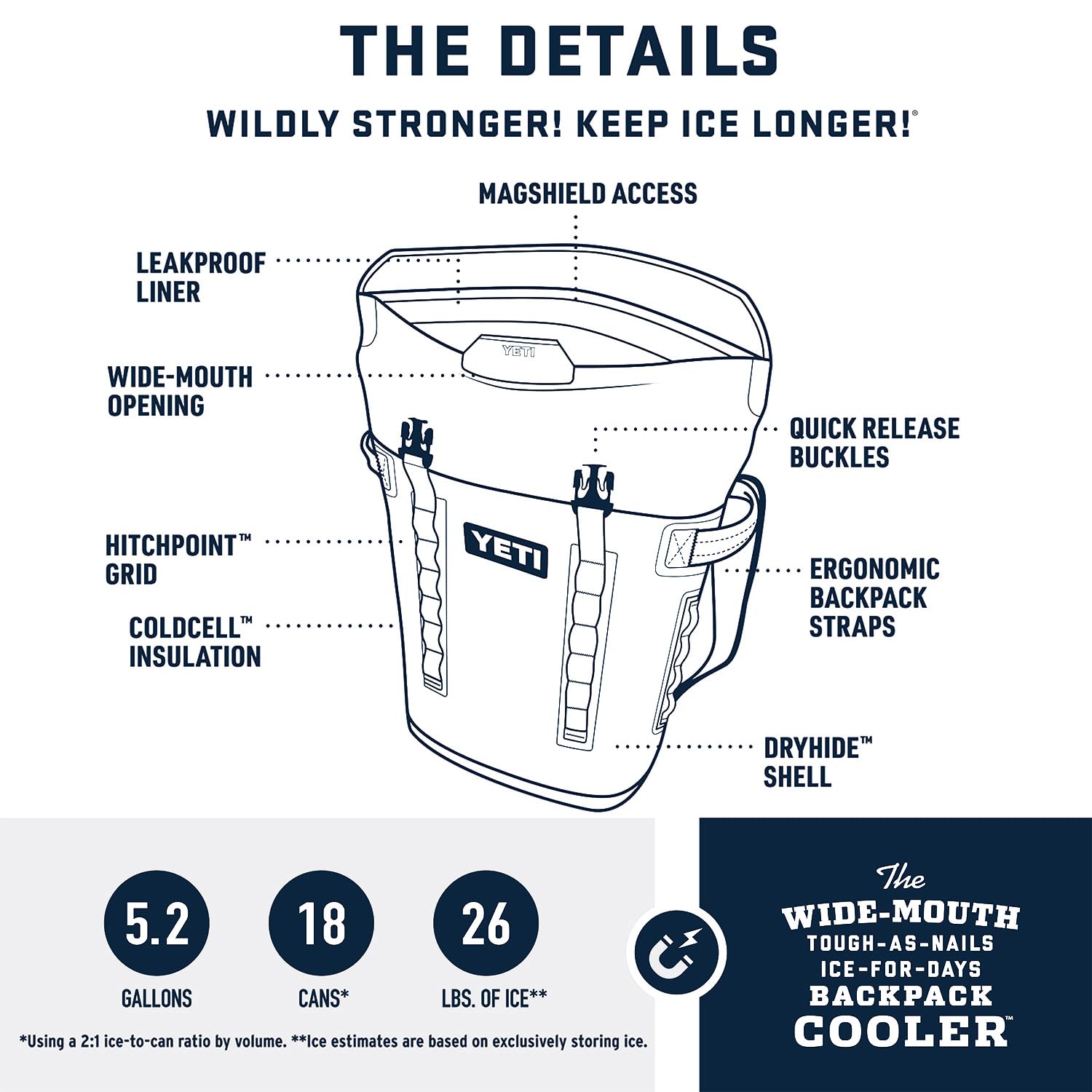 YETI Hopper M20 next to water bottle for scale showing compact capacity