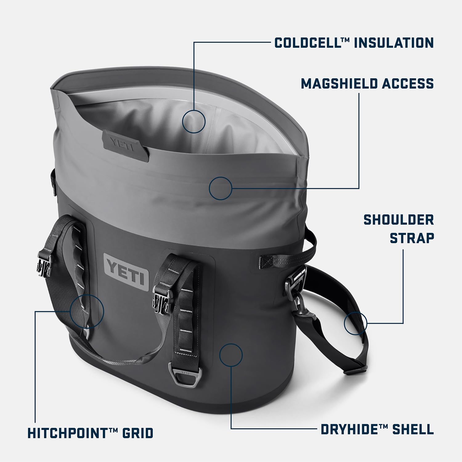 YETI Hopper M30 interior showing ColdCell foam insulation for improved cold retention