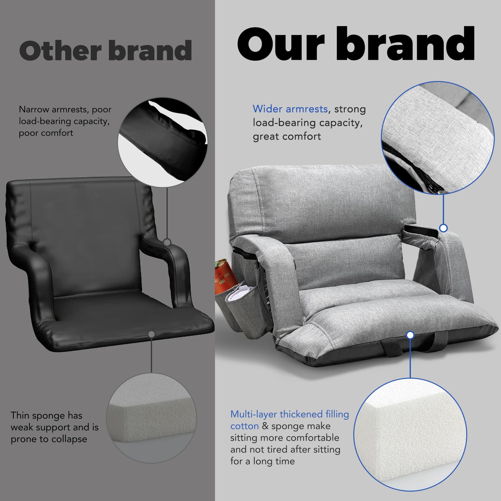 yeyeeyyee side profile highlighting balanced armrests and easy-adjust reclining benefit