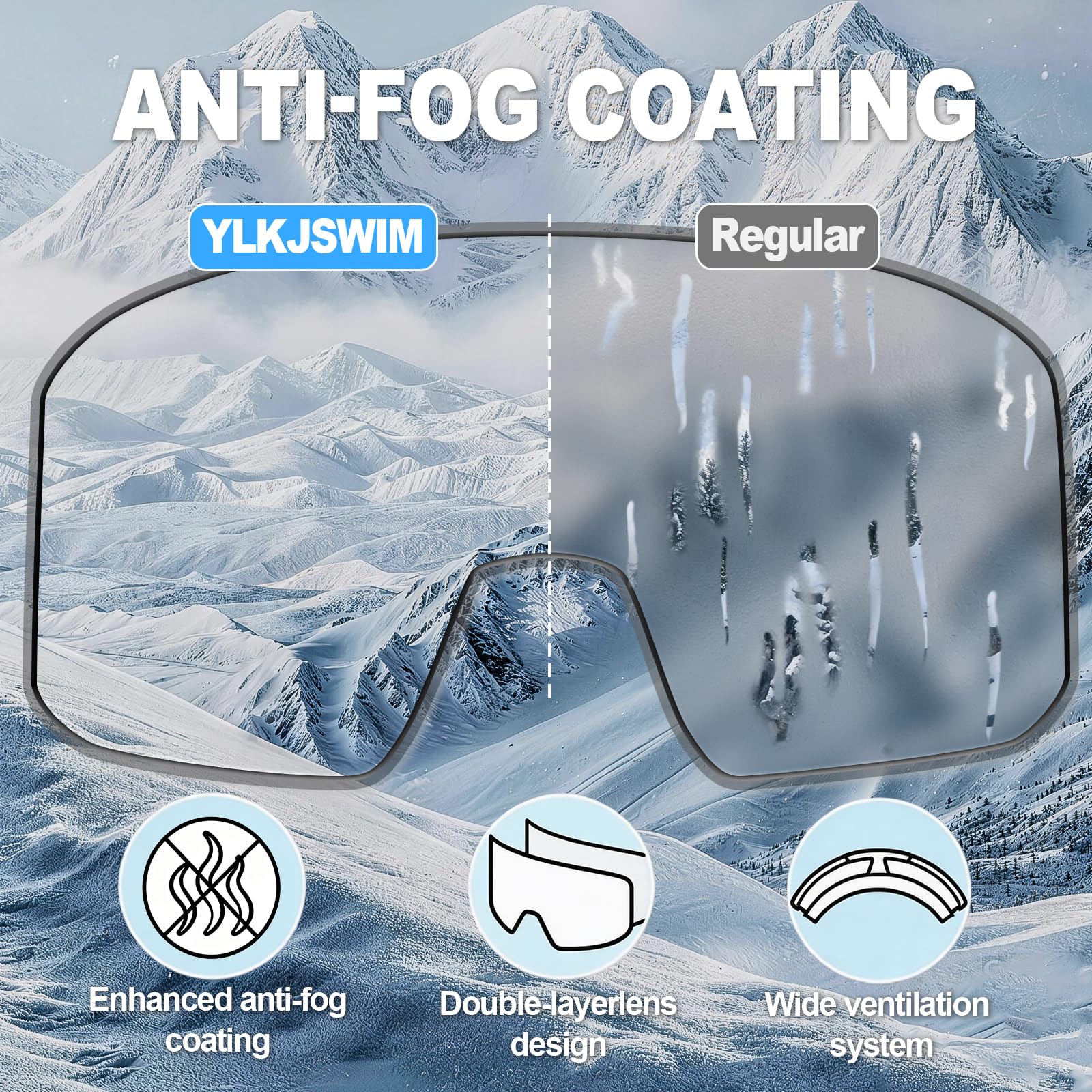 YLKJSWIM close-up of lens anti-fog coating for sustained clear vision