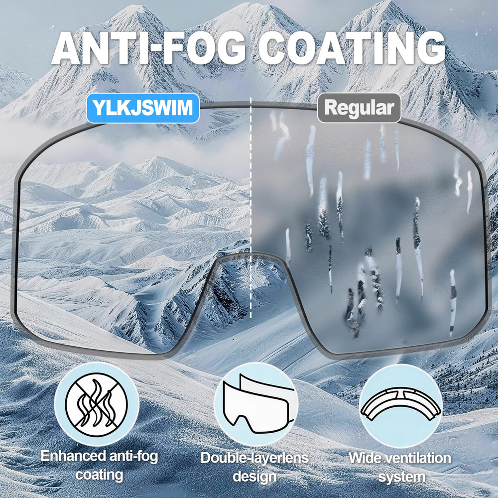 YLKJSWIM close-up of lens anti-fog coating for sustained clear vision