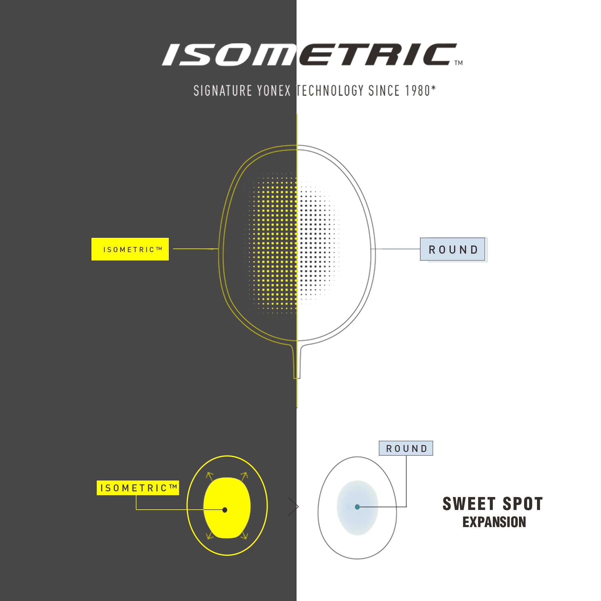 Yonex GR 303i in use on court demonstrating lightweight maneuverability
