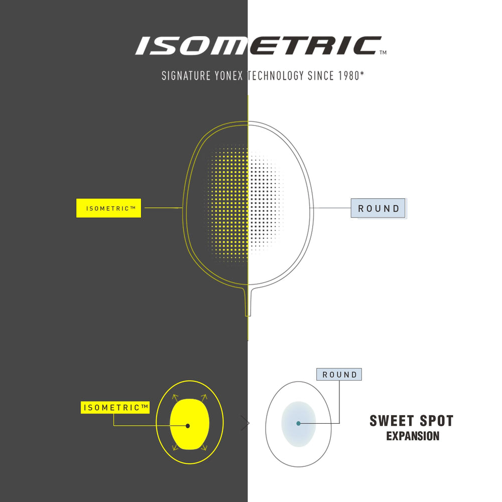 Yonex GR 303i in use on court demonstrating lightweight maneuverability