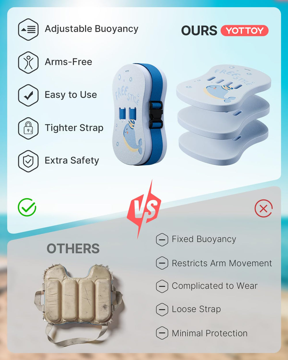 YOTTOY swim belt next to backpack illustrating lightweight, travel-friendly size