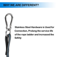 Young Marine stainless steel connector detail offering corrosion resistance and durability