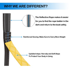 Young Marine close-up of soft non-slip step providing secure footing when wet
