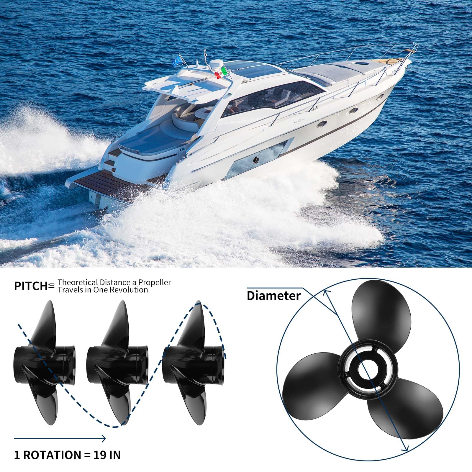 YOUNG PROPS propeller on boat in water illustrating improved handling and reliability