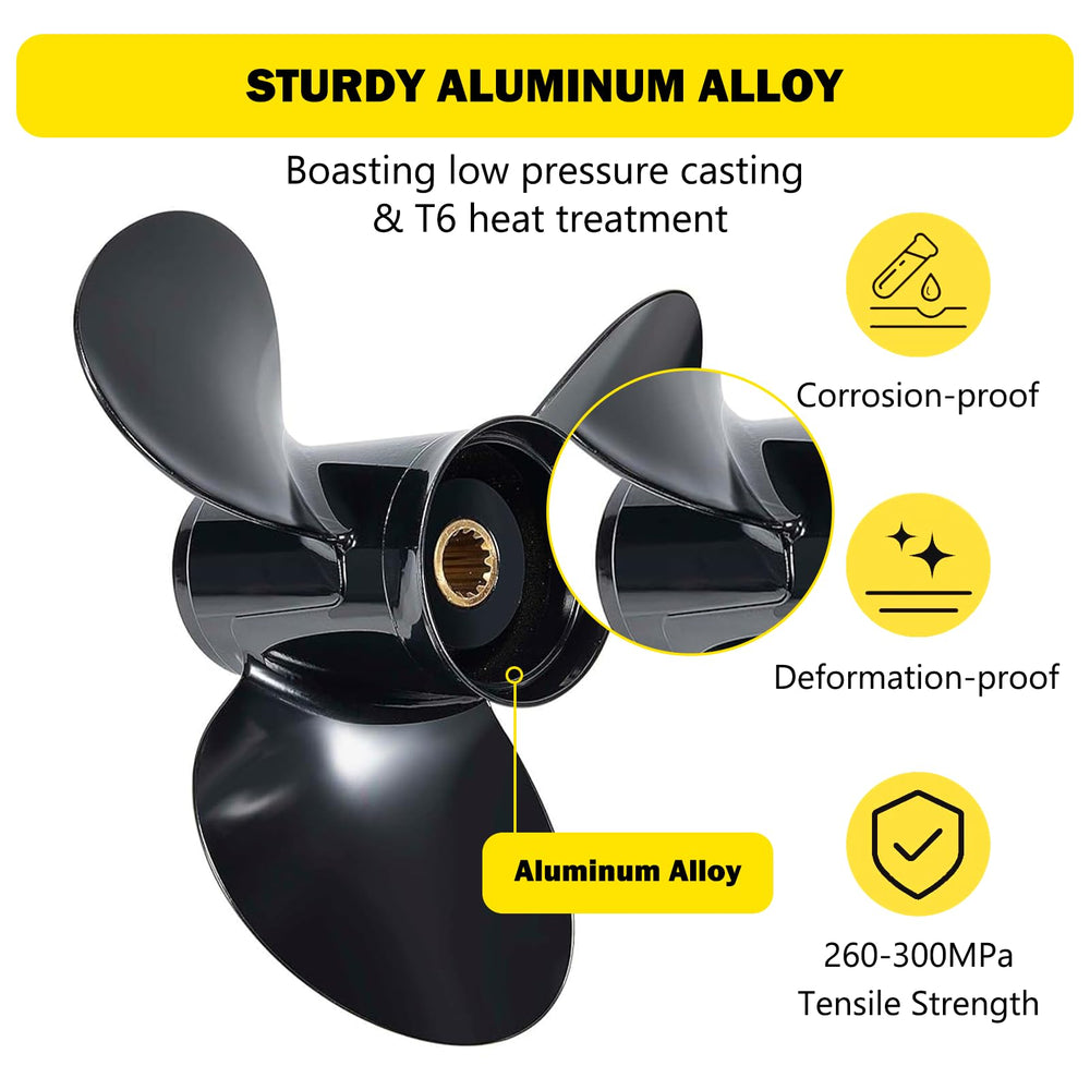 YOUNG PROPS hub detail with installed kit for easy replacement and secure fit