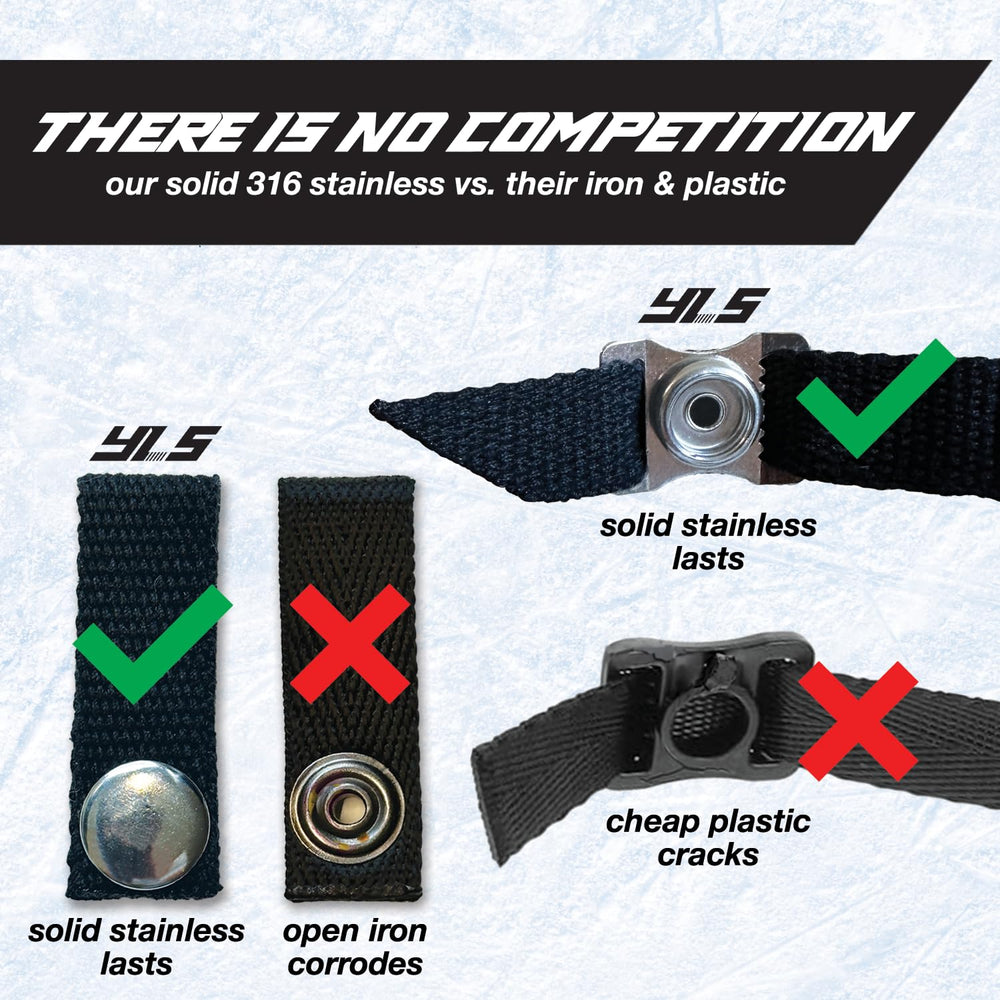 YOUR LAST STRAP installed on an ice hockey helmet demonstrating secure attachment