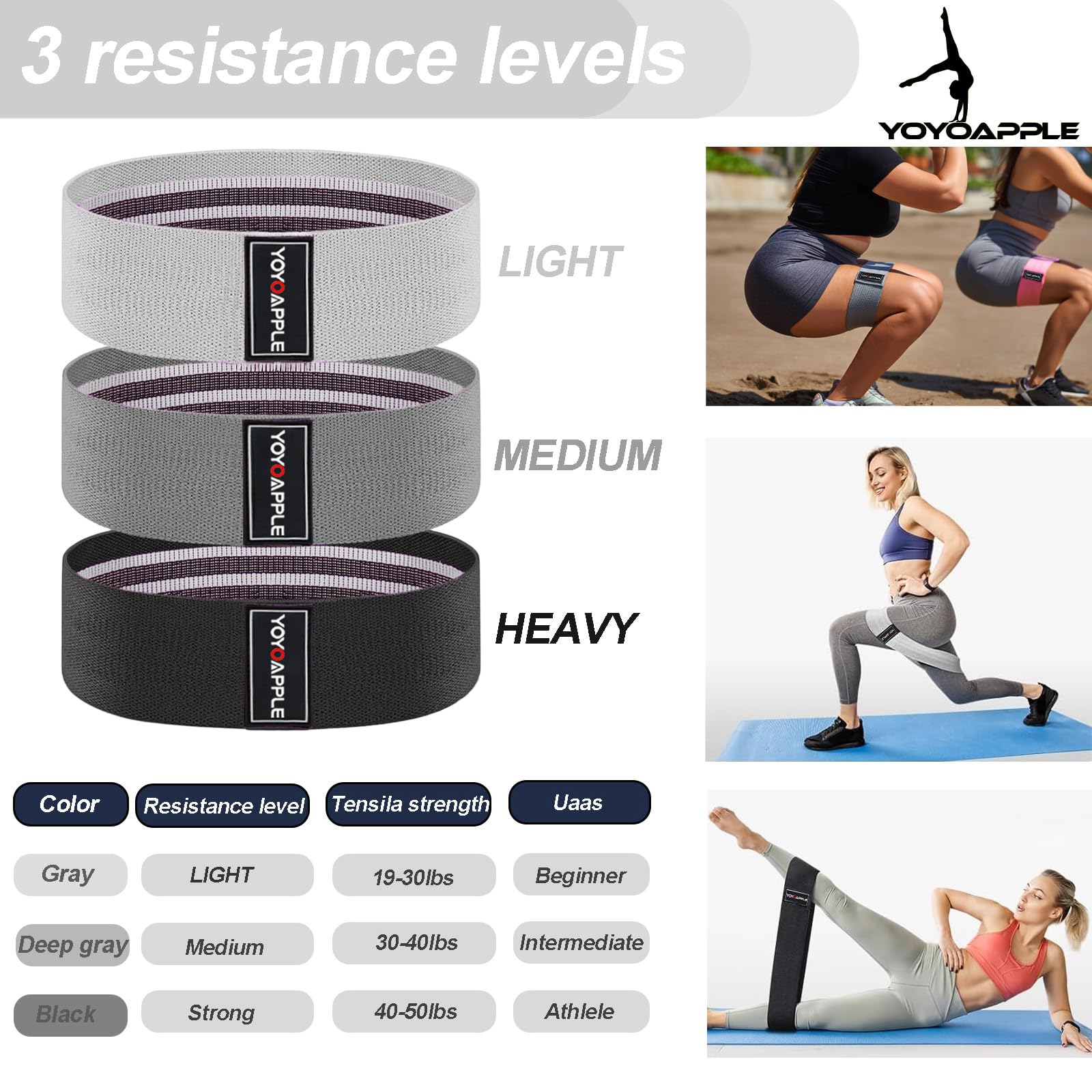 Yoyoapple three fabric booty bands laid out to show resistance levels and non‑slip texture